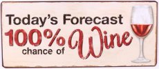 Tekstbord: Today's forecast 100% chance... EM5919