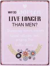 Tekstbord 132 Tekstbord: Why do woman live longer than... EM5878
